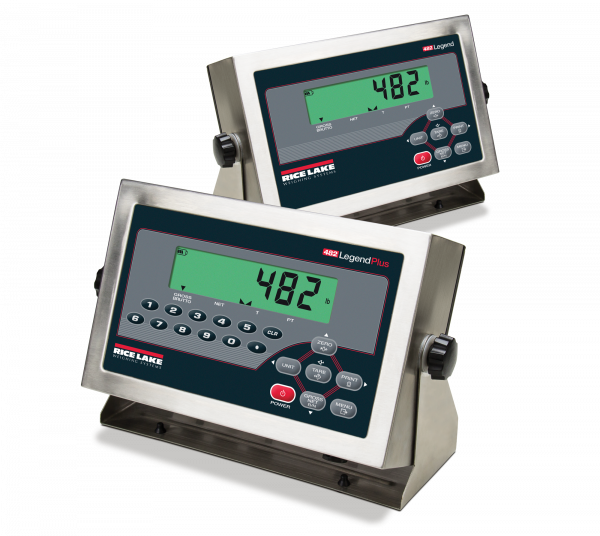 Digital Indicator and Controller